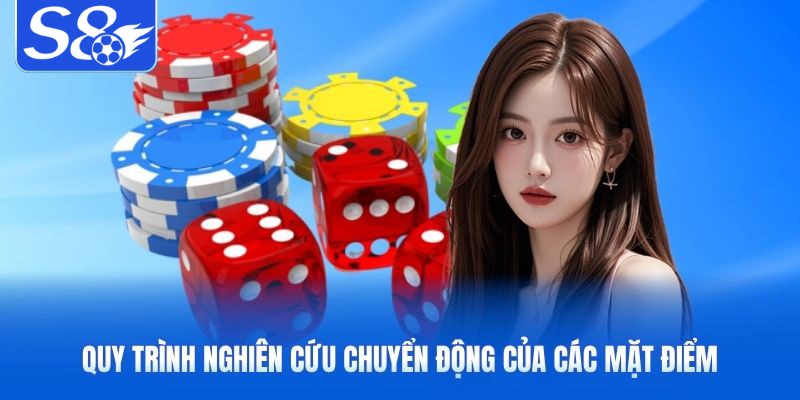 Quy trình nghiên cứu chuyển động của các mặt điểm